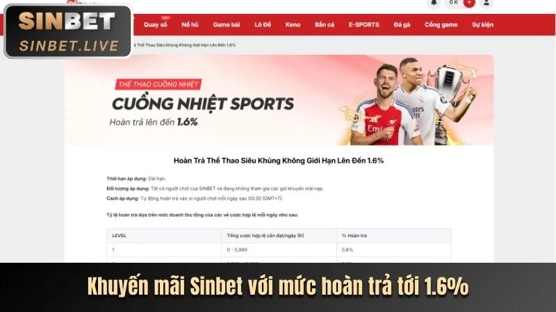 Khuyến mãi nạp lại hàng ngày Đá Gà 67